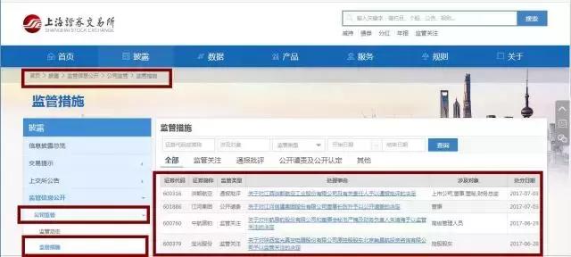 清算尽职调查注意事项,尽职调查实用网站及app最新汇总