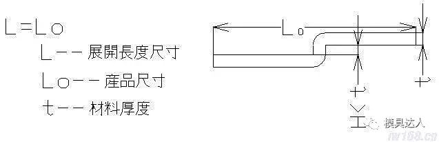 冲压拉伸件展开计算公式,冲压工序的计算方法