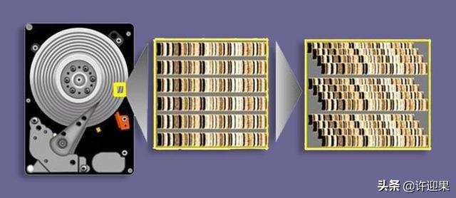 许迎果第146期机械硬盘的发展历史