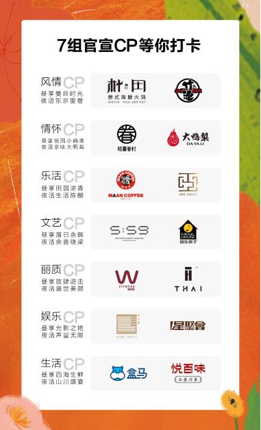 鎴愰兘骞宠鏃跺厜鏅偣,骞宠鍩庡競鎴愰兘