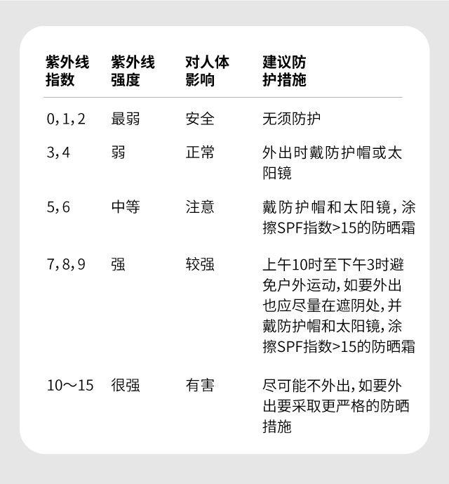 2020年618有什么值得买的护肤彩妆?拿好这份实用省钱攻略