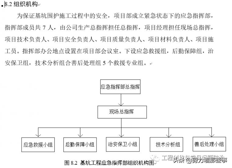 土方开挖和回填多少钱,苏州开挖回填土方工程