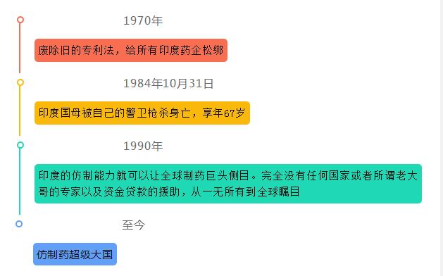 英迪拉·甘地对中国好吗,英迪拉·甘地私人传记