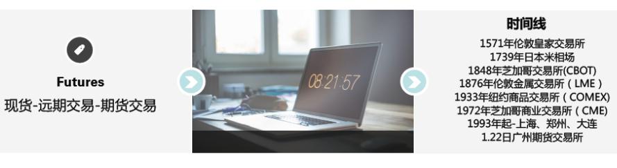 mba直播时间表,mba直播课