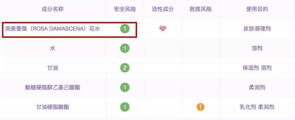 换季应备的8款面霜,从此你再也不会知道卡粉为何物