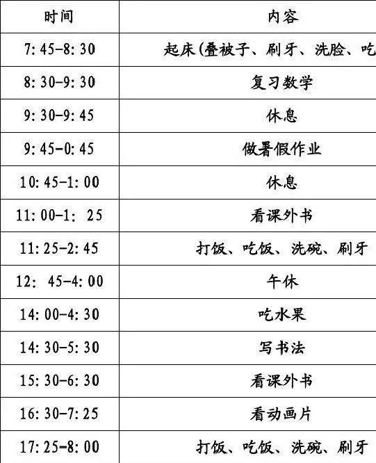 暑假弯道超车逆袭安排计划表,暑期计划表该怎么做