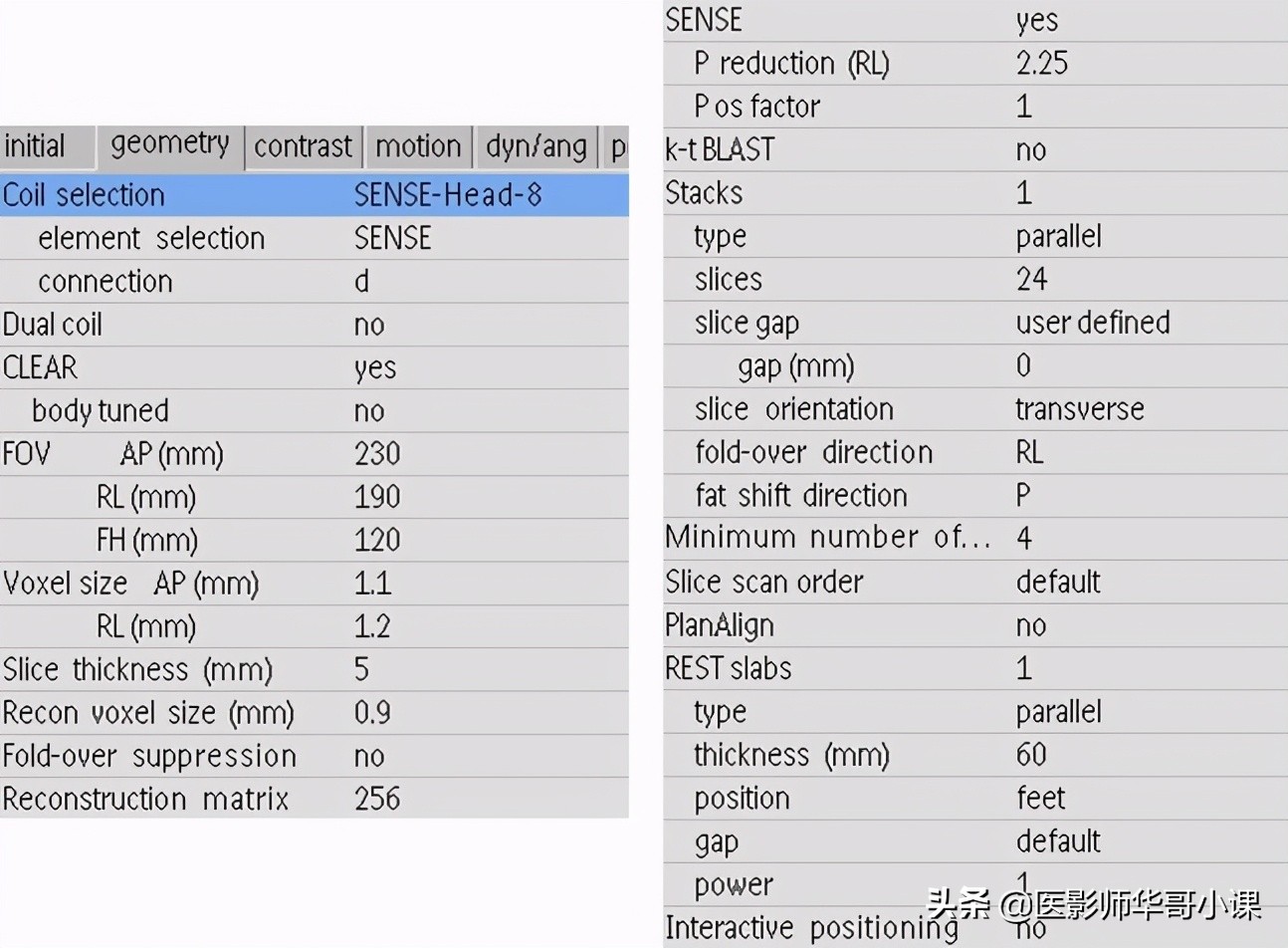 「MRI技术」磁共振伪影分析，了解下SSh_FLAIR序列
