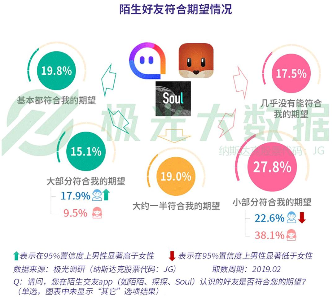 极光大数据最新研究报告,极光大数据推送靠谱吗