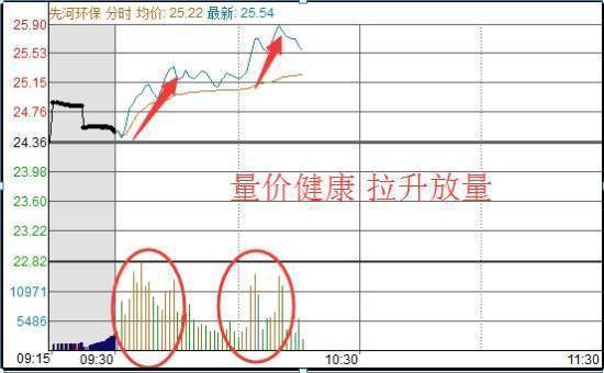 一则故事让你了解股权激励,一则发人深省的真实故事