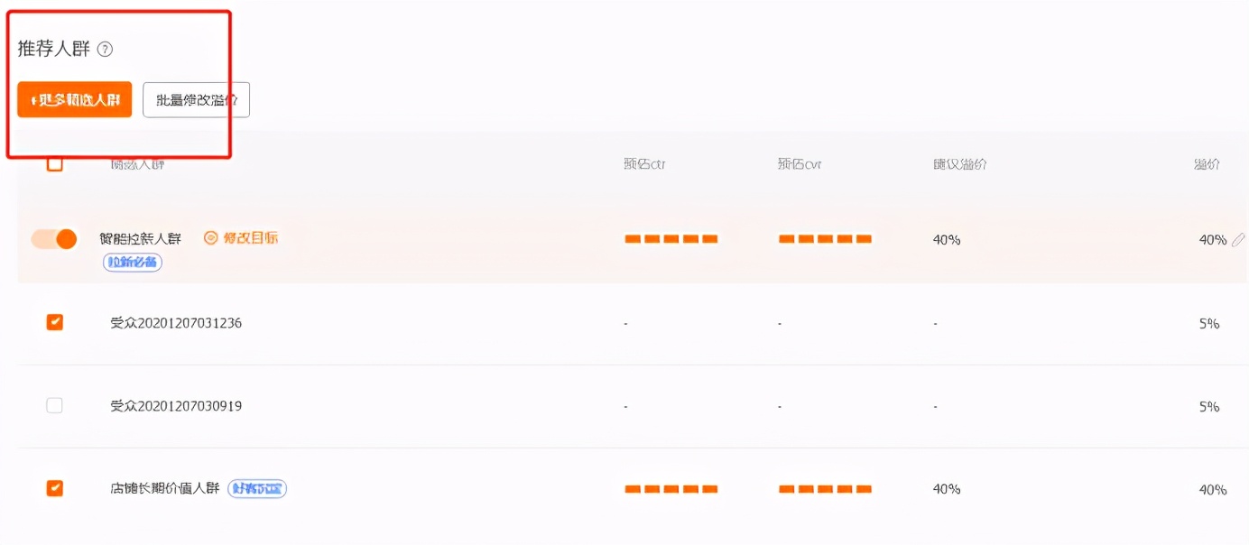 淘宝直通车怎么开才有效果又便宜,淘宝直通车怎么开省钱有什么技巧