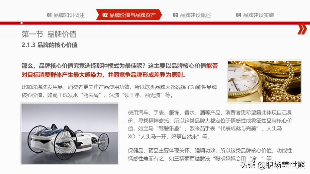 创造突破性的品牌,揭示产品创新秘密∣55页PPT资料分享