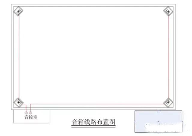 会议室扩声系统效果图,会议厅扩声系统安装方案