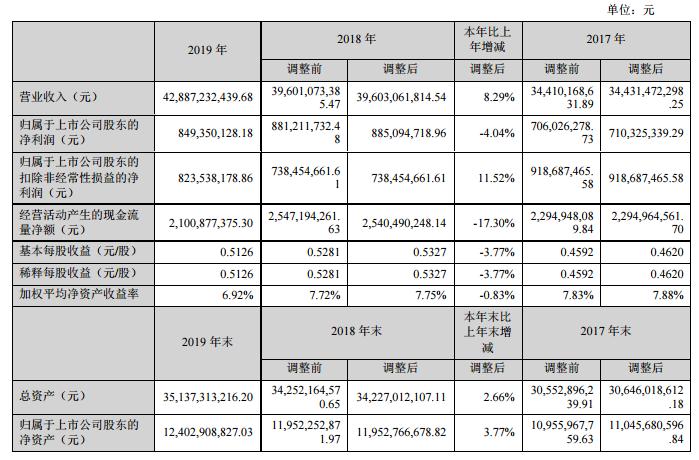 云南锡业业务,云南锡业最新消息