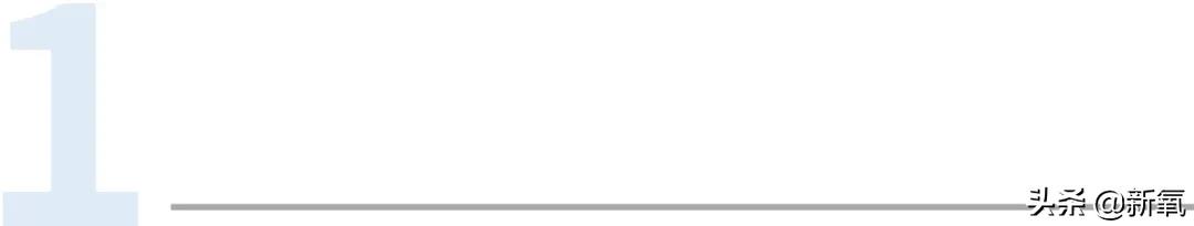 脸松弛下垂做哪种整形,面部下垂整形方法