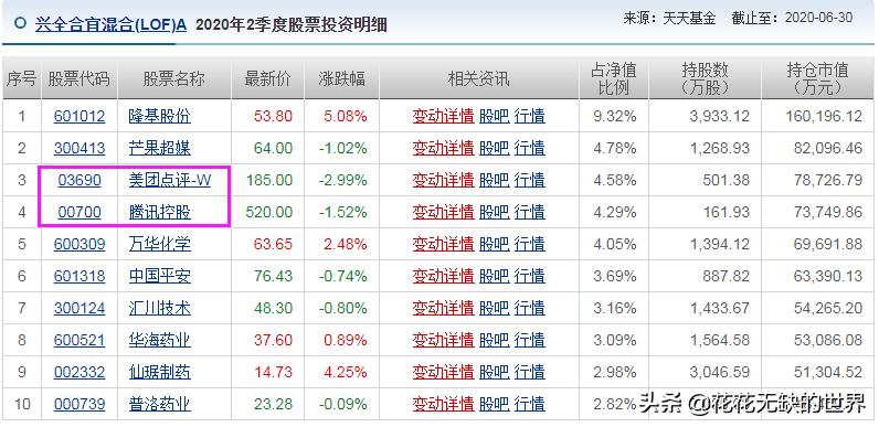 恒生科技指数今日最新点数,恒生科技指数今日最新情况