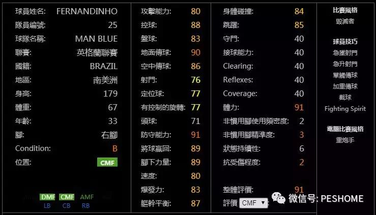 网易实况足球黑球排名,实况手游新赛季球员能力值变化