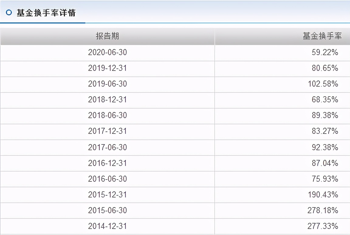 深度扒一扒刘彦春,为什么这么多人误会他