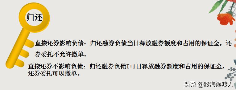 鑲℃捣鎽嗘浮鑸归暱韬环,鑲℃捣鎽嗘浮鑸归暱瀛︿範浜ゆ槗