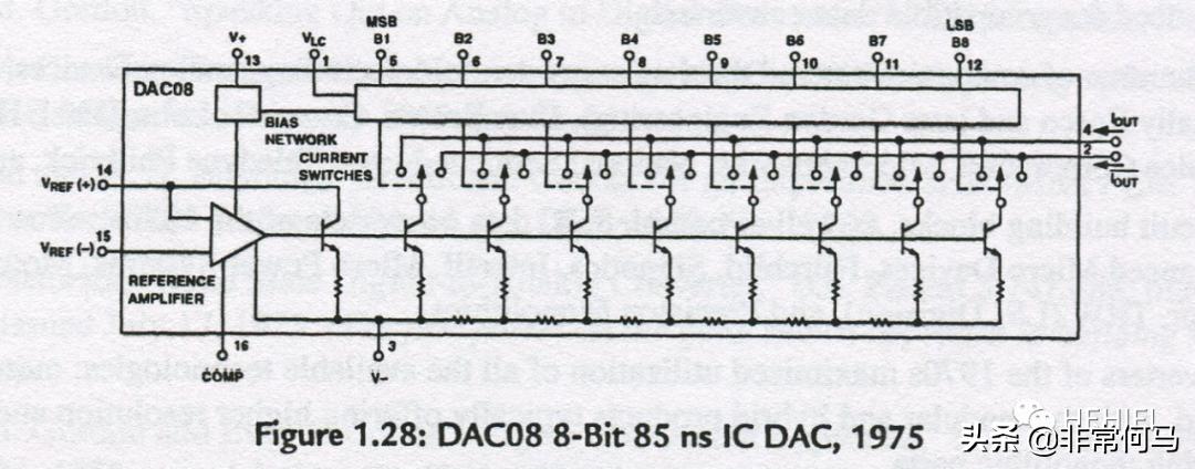 hifi发烧顶级人声音响推荐,dac芯片排名