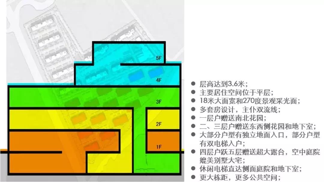 那些年被捧上神坛的神户型,无法想象的神户型