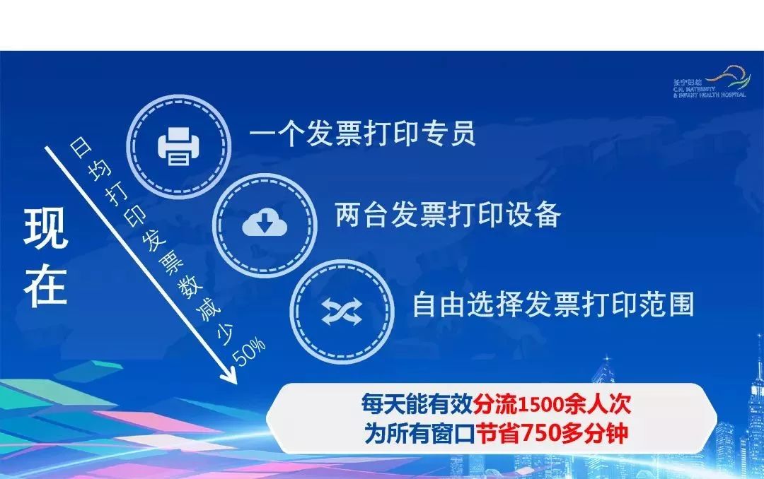 赞!“长宁区妇幼保健院”又获一项殊荣!且和每个孕妇、患者都有关