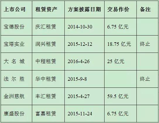 宝德股份最新收购消息,宝德退市怎么办