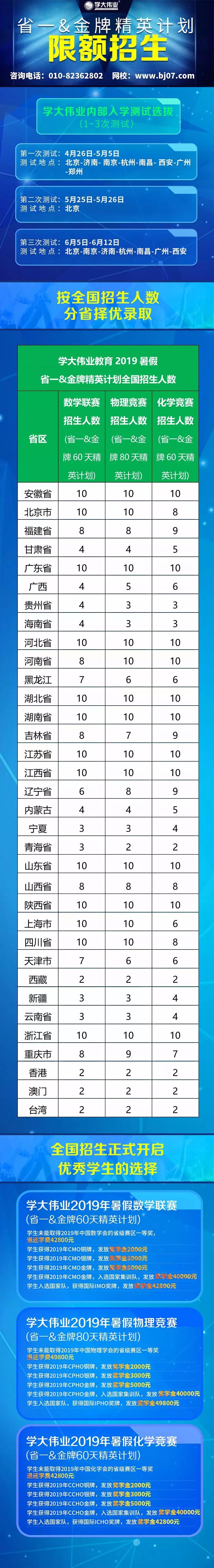 第36届全国中学生物理竞赛静宁,第36届全国中学生物理竞赛总决赛