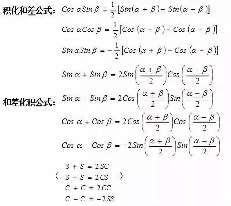 高中数学必修4目录表,高中数学必修4知识点整理