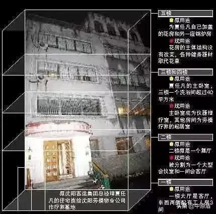 夏任凡现状,夏任凡判多少年