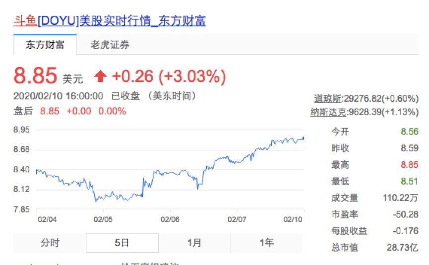 武汉斗鱼内部情况,围城武汉