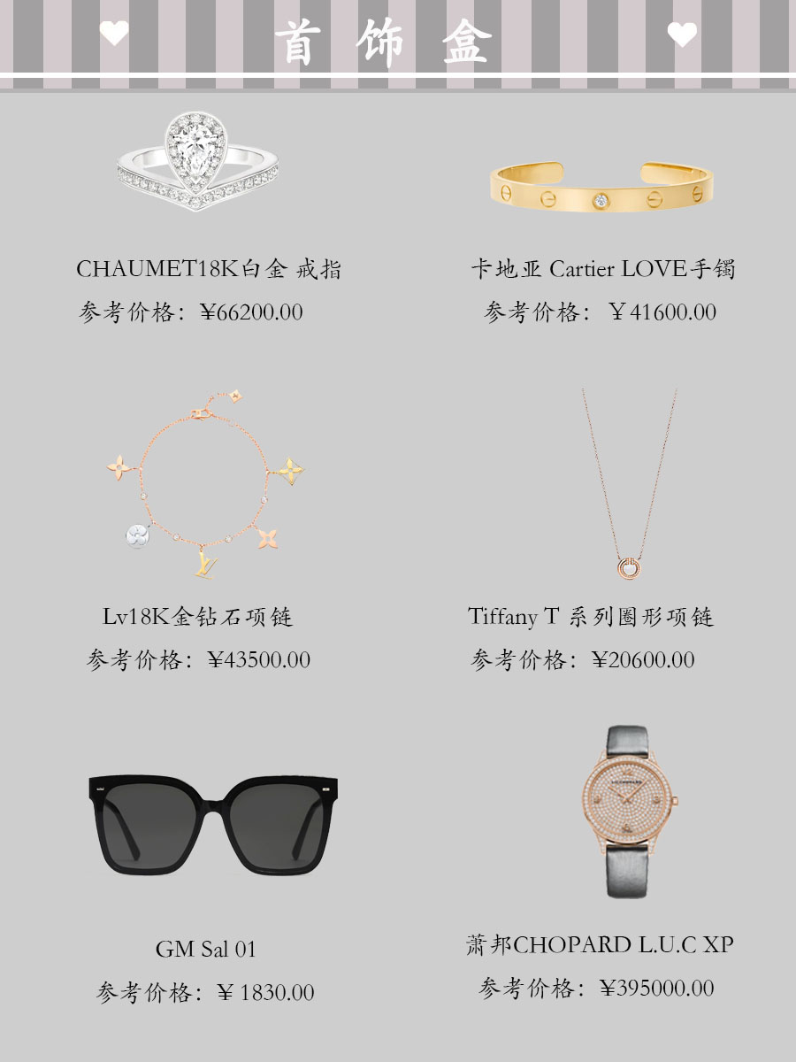 那些令人震惊的520礼物,520送女友礼物清单