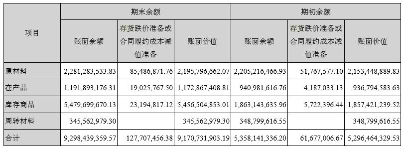 股价跌了钱蒸发了,股价下跌蒸发的钱去了哪里