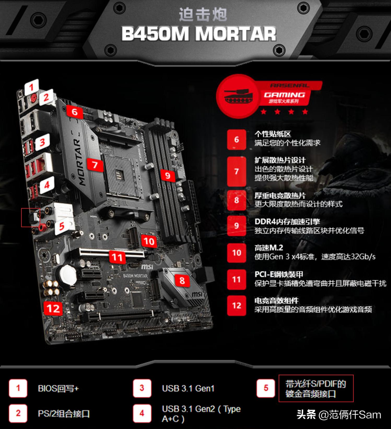 ps4小白必看,ps4小白入门