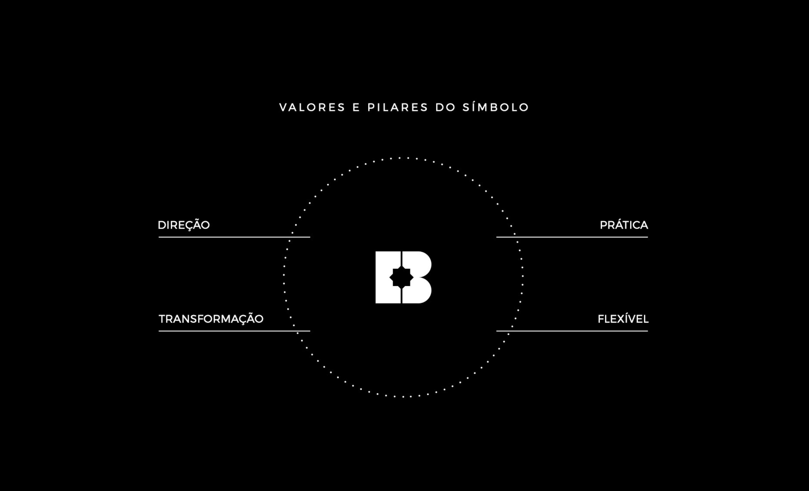 简单有设计感的图案,简单组合图形的精美图案