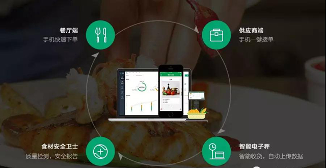 今年餐饮业的寒冬,餐饮什么时候进入寒冬