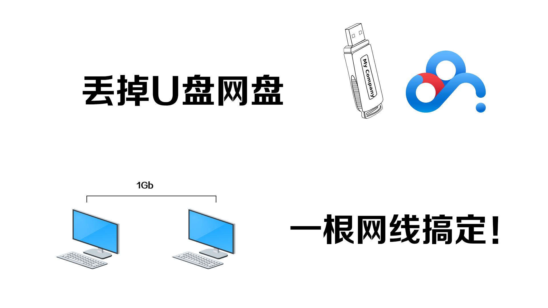 两台苹果笔记本电脑如何传输文件,同网络下两台电脑怎么传输文件