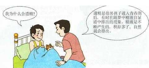 男性梦遗是什么情况下导致的,男性什么情况下梦遗