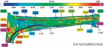 汽车a柱加强板点焊,汽车高强板回弹