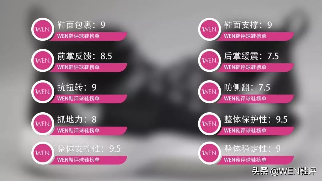 上市一年依然畅销的车,上市以来备受好评