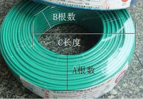 什么样的电线管最好,什么样的电线质量好些