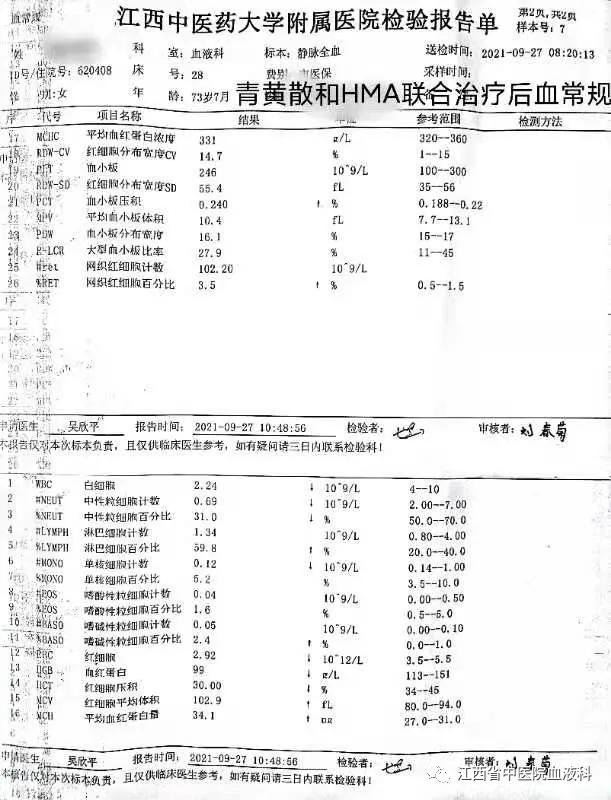 青黄散治什么,青黄散预防复发