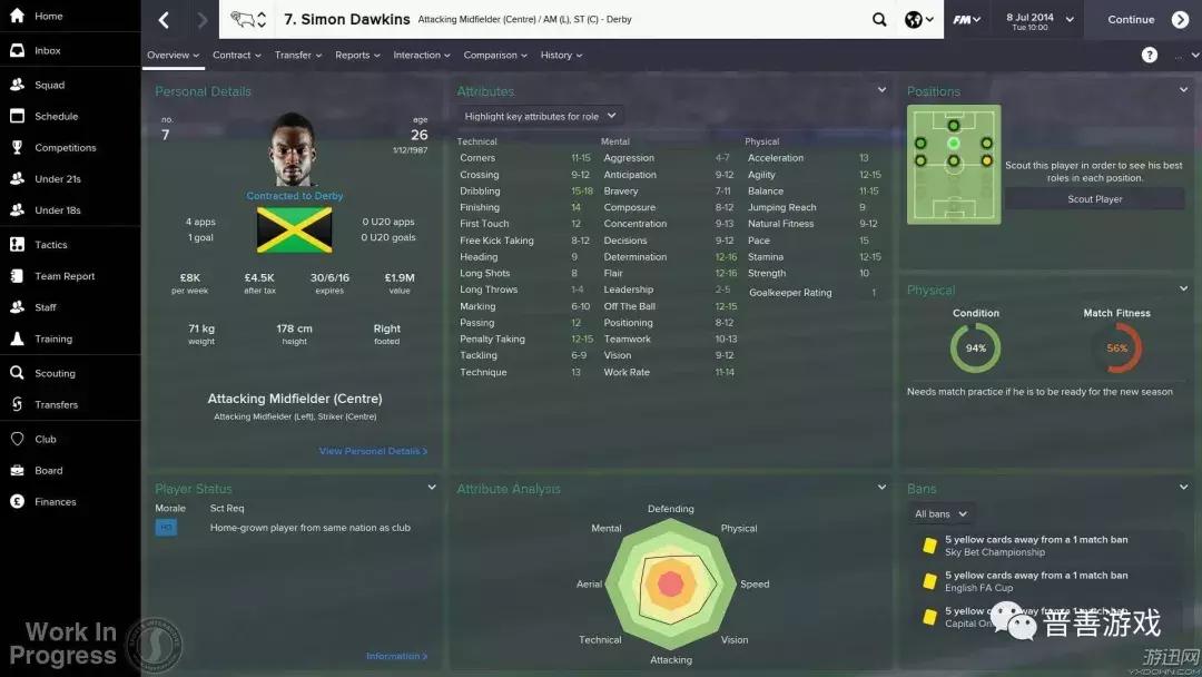 回忆那些年玩过的游戏,回忆那些一起旅游的日子