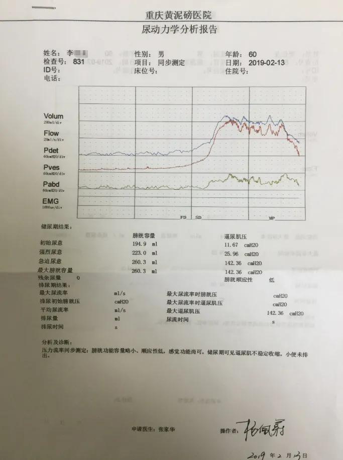 治疗神经源性膀胱的最后绝招,小儿神经源性膀胱治愈案例