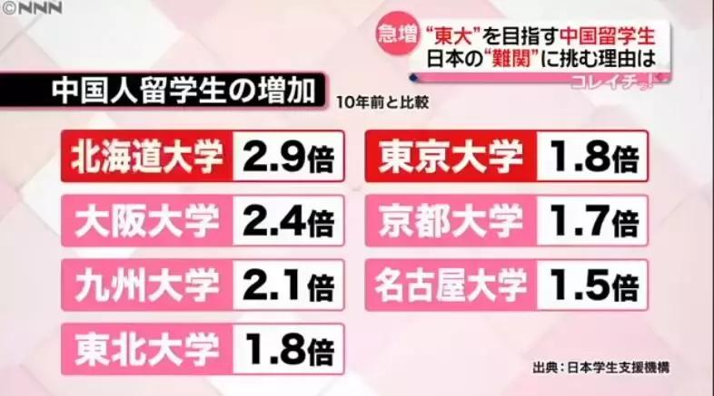 3年后日元汇率会持续走跌吗,近三十年日元汇率