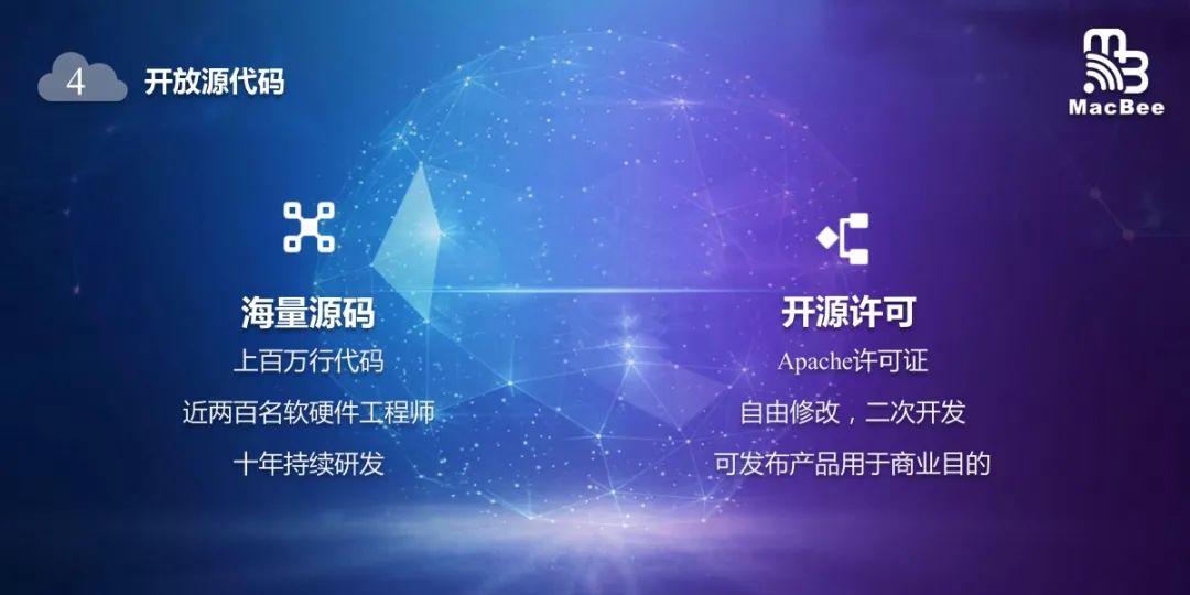 十年研发成果开源共享