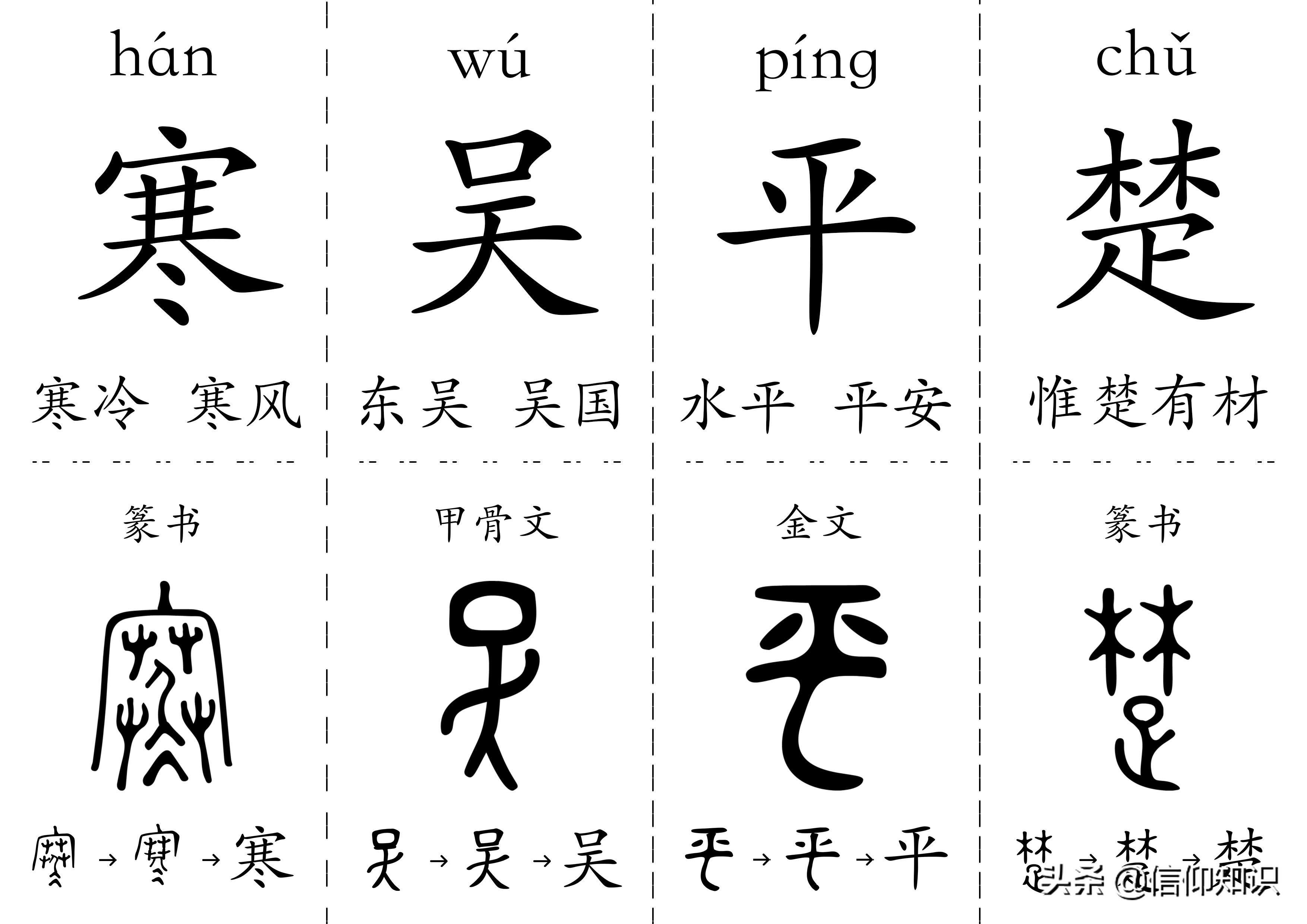300字儿童认字书卡,给孩子打印识字卡