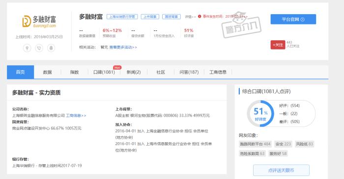 多融财富ceo王会敏出现了吗,多融财富最新案情