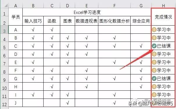 excel列中怎么加超链接词,excel能不能批量在文字前添加内容