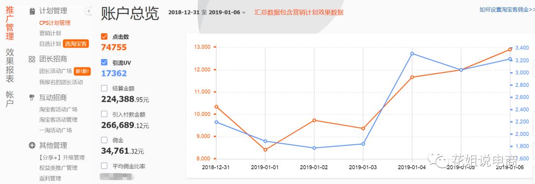 淘客补单方法,如何用淘客补单