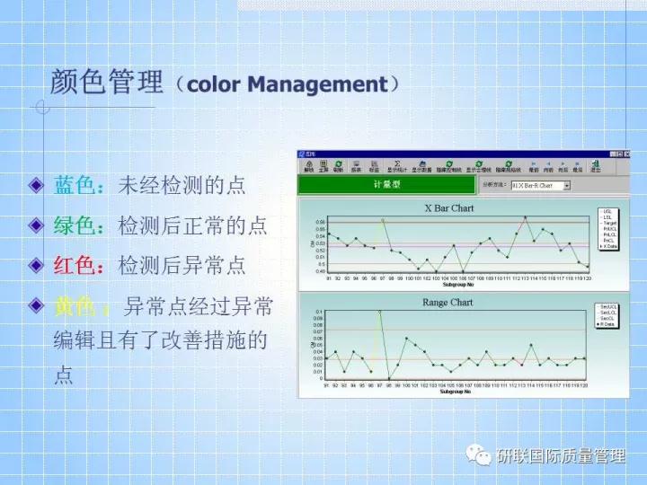 不懂ppt还敢做项目,不懂pr也可以学习ae制作吗